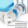 Wildberries Replacement for Samsung Fridge Water Filter Replacement - DA97-08006A-1 Water Fridge Filter Compatible Samsung DA97 08006A, RF4267HARS, HAF-CIN/EXP, RS25H5111SG, 2 Carbon Filters Pack - Image 4